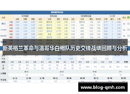 新英格兰革命与温哥华白帽队历史交锋战绩回顾与分析